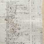 Note di pagamento per l'assistenza ad Allegra Racah e al figlio Giacobbe, malati di colera, ASCEPI, 634